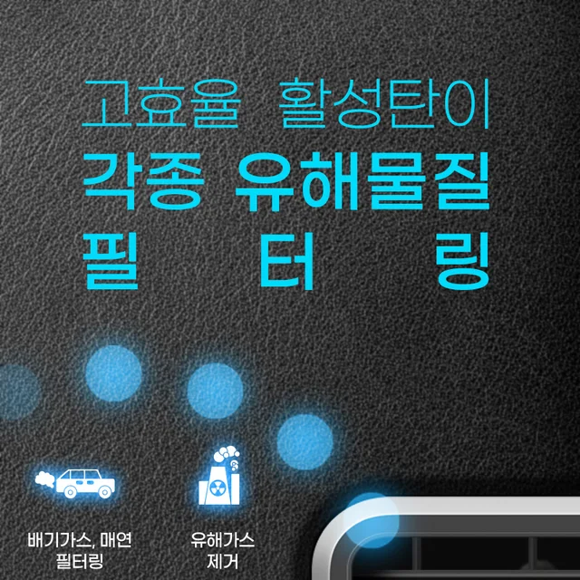 깨끗한 공기, 건강한 주행, 환경필터 자동차 에어컨 필터 AC105