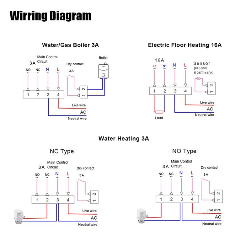 A23da9e70ec4b4eccbc762fcb5847f81bi Tuya WiFi Smart Thermostat Electric Floor Heating Water Gas Boiler Temperature Voice Remote Controller for Google Home Alexa