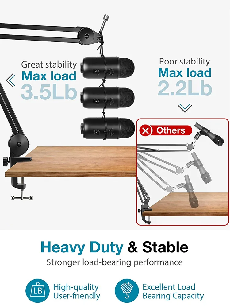 Blue Yeti Microphone Arm Stand Heavy Duty Suspension Mic Boom Scissor With Mic Pop Filter 5/8" Adapter For Blue Snowball Holder