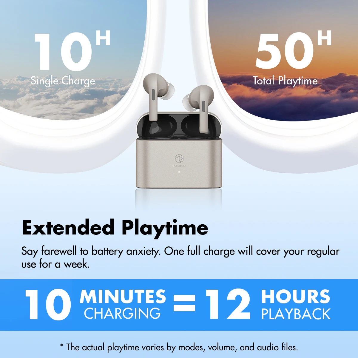 ROSESELSA EARFREE-i5 TWS Earbuds Hybrid Active Noise Cancellation IPX5 Earbuds LDAC HiFi Sound Wireless Earphones wireless earphones wireless earbuds bluetooth earphones wireless bluetooth earphones