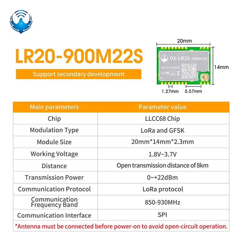 LR20 900M22S
