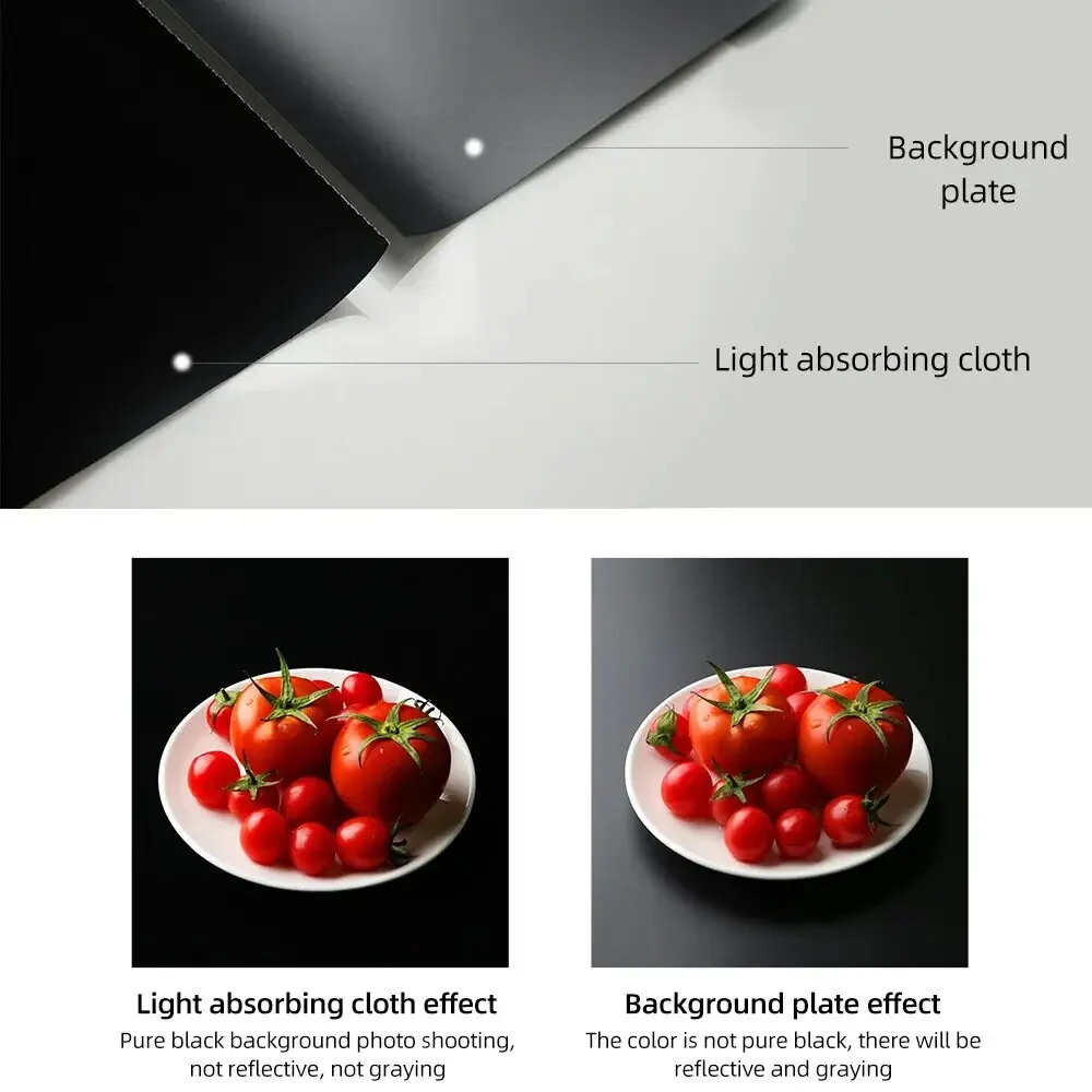 Photo Backdrop Black Photography Backdrops Cloth Light Absorbing Fabric Screen Pictures Art Wall Background Photo Studio Props