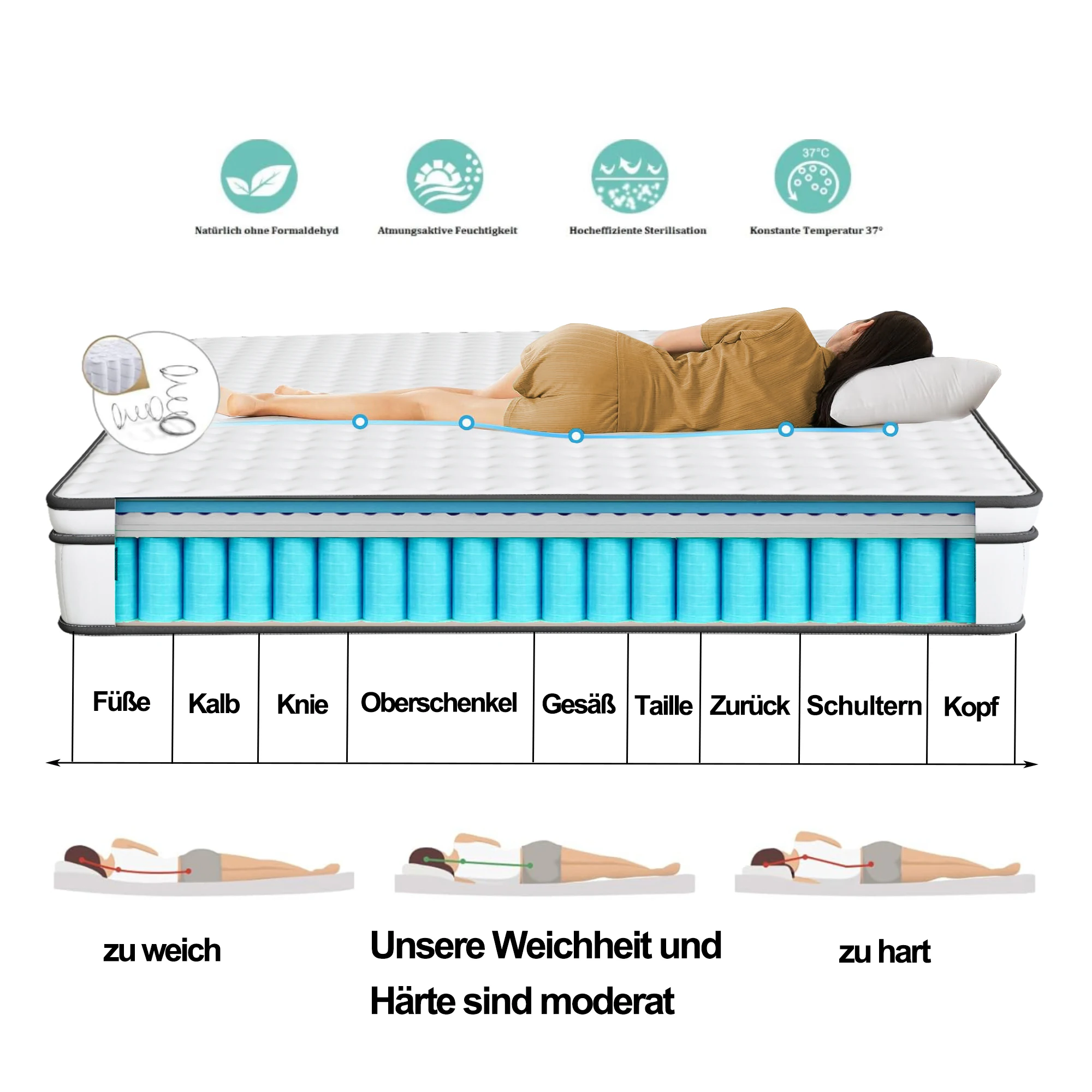 Superaly Atmungsaktive Matratze 90 x 200 cm, 25 cm Höhe Taschenfederkernmatratze, Federkernmatratze mit hochdichtem Wellenschaum. – Detail 5