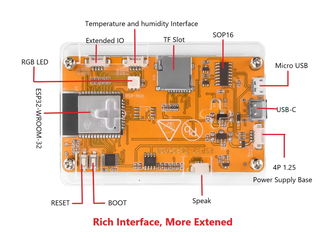 ESP32 CYD CC1101 nRF24 PN532 NFC IR 멀티밴드 RF 확장 제로-컨플릭트 보드용 NM-RF-HAT 모듈 및 브루스 GPS