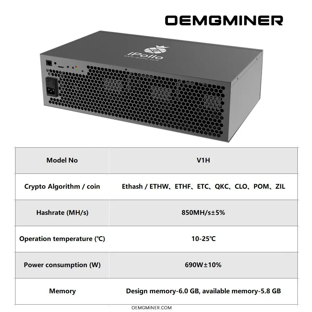 BUY 10 GET 6  iPollo V1H ̵ ä, 850MH/s 690W ETC Ÿ ASIC ä