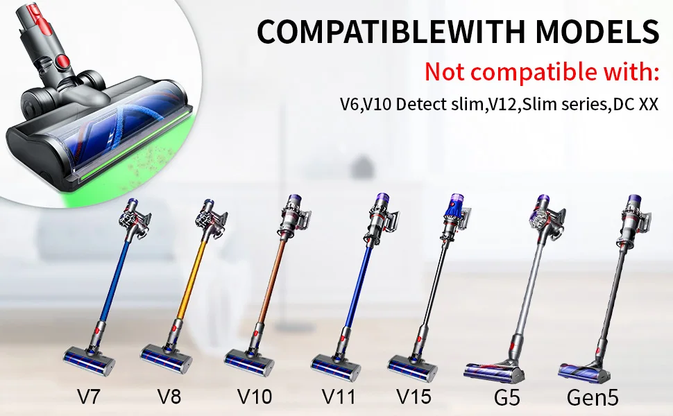 Blossom Bürstenkopf für Dyson V7 V8 V10 V11 V15 Boden Teppich Reinigung Zubehör Handstaubsauger Rollenbürste – Detail 1