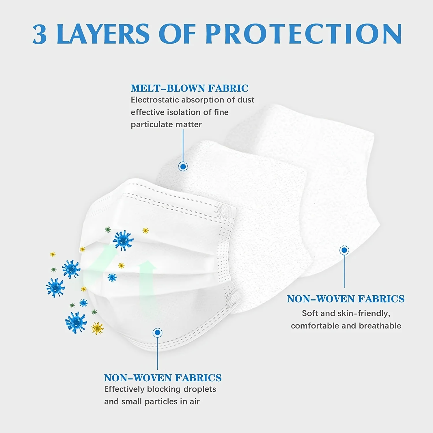 50/100 PCS Box Disposable Face Masks 3-Layer Protection Breathable Comfortable Safety Shield Home Office disposable face mask face mask