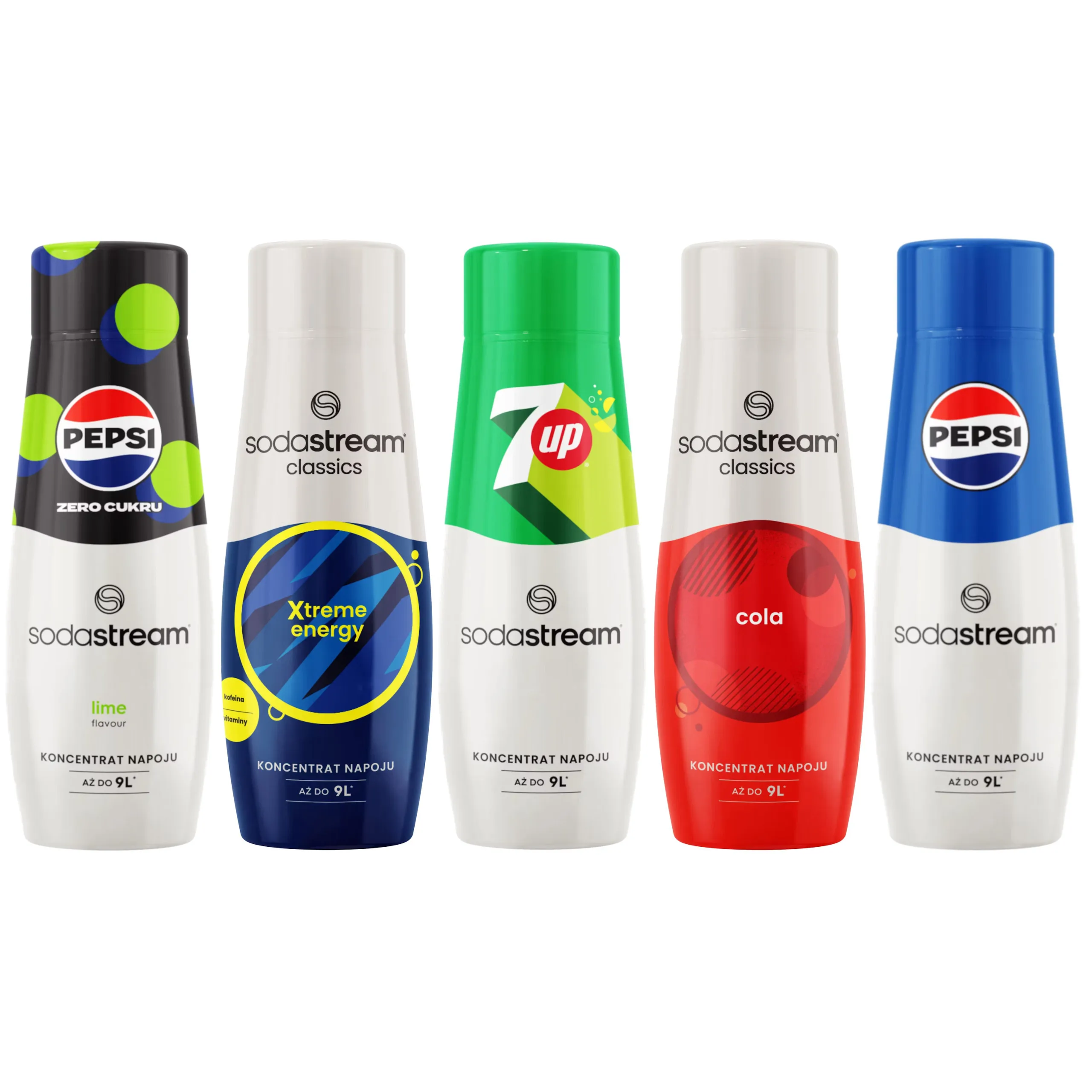 Syrop koncentrat SODASTREAM Mix smaków 5x 440ml z Polski za $25.15 / ~94zł - LowcyChin.pl