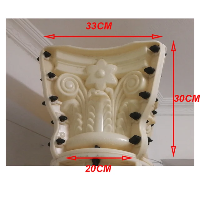 column head