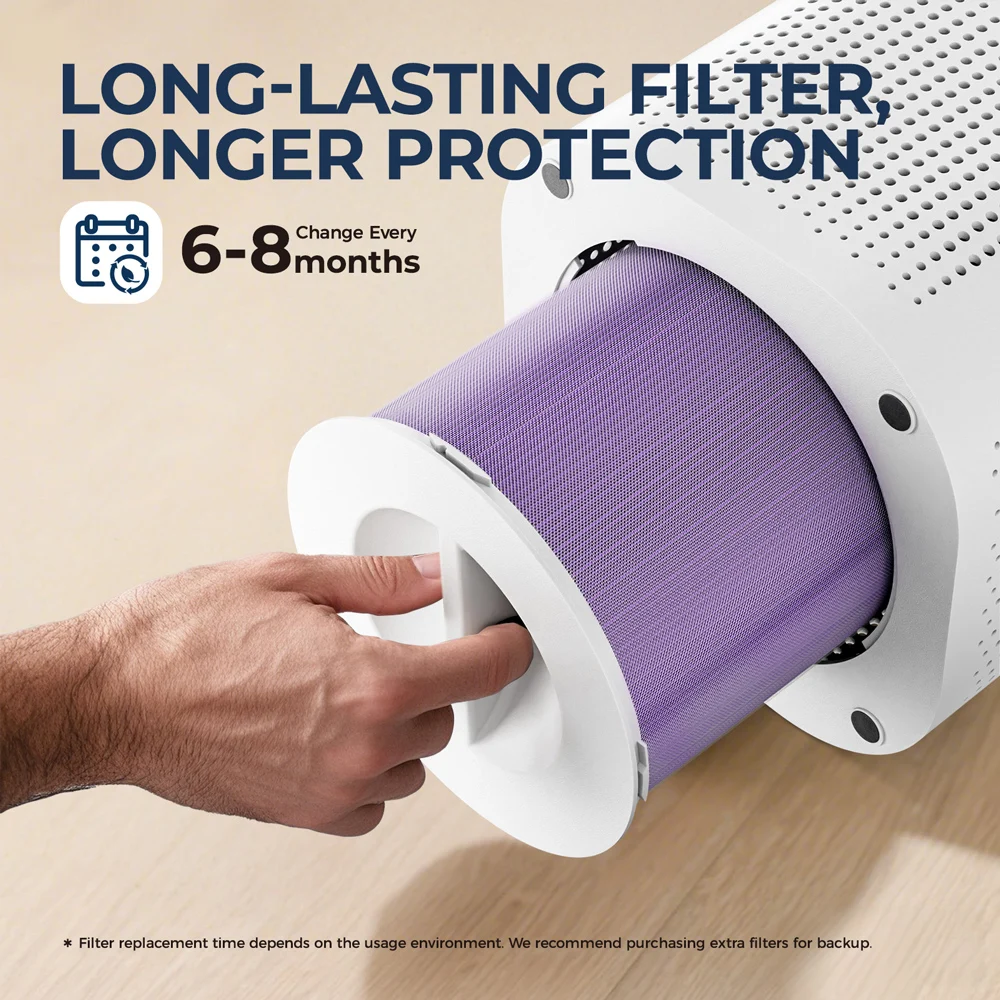 ROUNY 2-in-1-Luftreiniger und Luftbefeuchter-Kombination mit kühlem Nebel, H13 True HEPA-Filter für Allergiker und Haustierbesitzer, 360 ° Vollständiger Luftansaugkanal, extrem leiser 25dB Schlafmodus, passend für 20–50 Jahre ㎡ Raumluftreiniger, beseitigt Tiergerüche, Rauch, Pollen und trockene Luft, Weiß – Detail 11