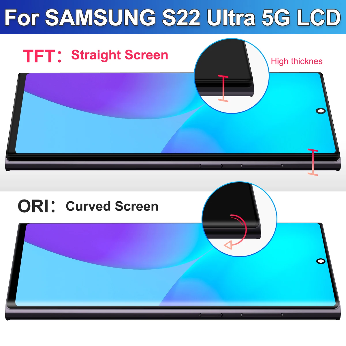  ִ ġ ũ Ÿ  ü ǰ, Ｚ  S22 Ʈ 5G S908 S908B S908ULCD ÷, tft