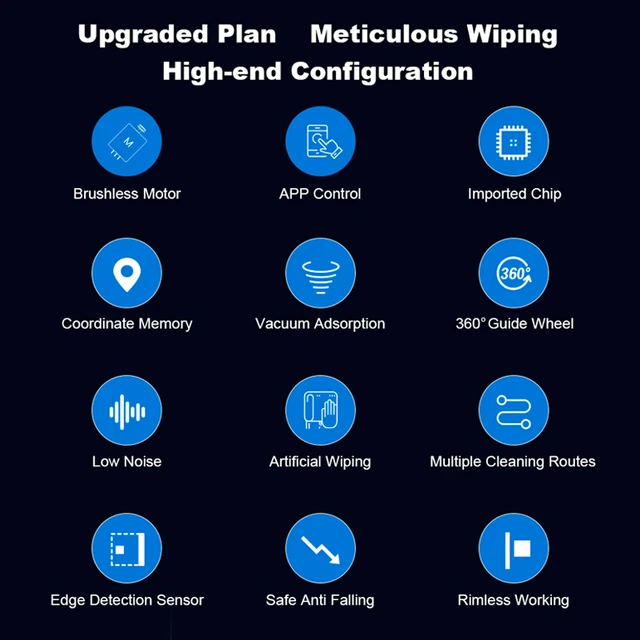 Liectroux YW710 Robot Window Cleaner Laser Sensor,Double Water Spray,Strong Vacuum,Home Wall Glass Cleaning Robot,App Control 2