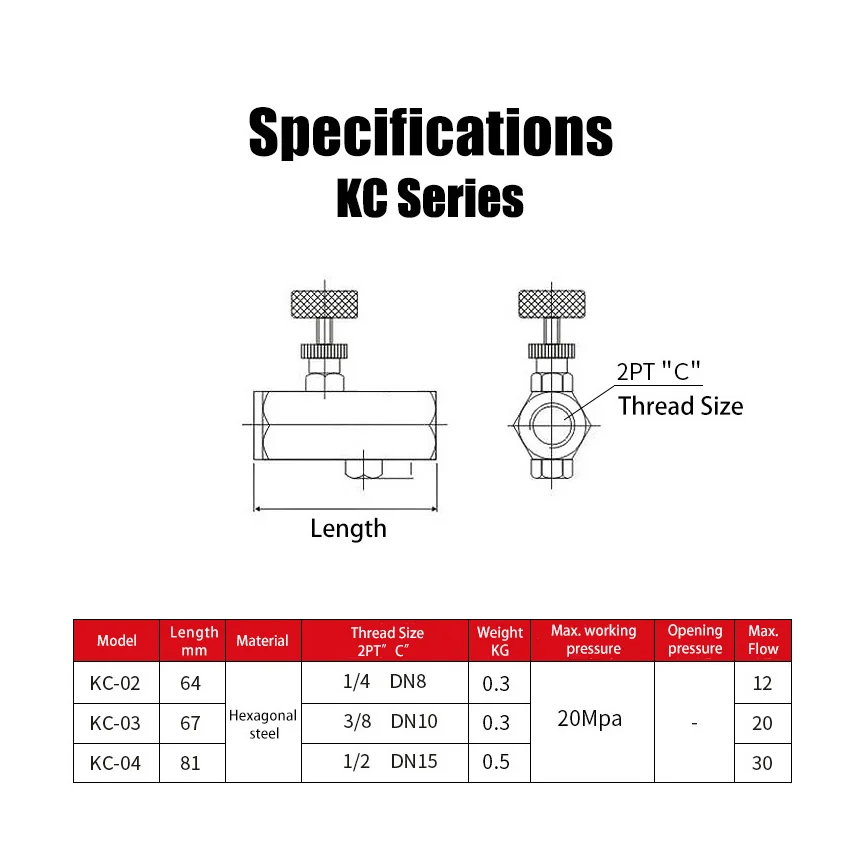 Valvola Limitatrice Idraulica Bidirezionale STB-G1/4 Da 1/4" L06 Per - Foto 10