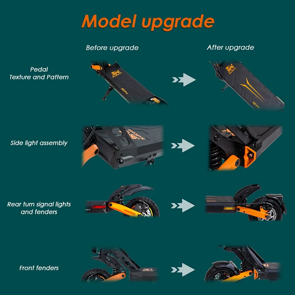 KUKIRIN G2 Pro  Version 600W Motor Adult Electric Scooter 48V 15.6Ah Battery 45 km/h Max Speed 55KM Range Adult Scooter A26ec6b5111d94265a8b351301989af6fM