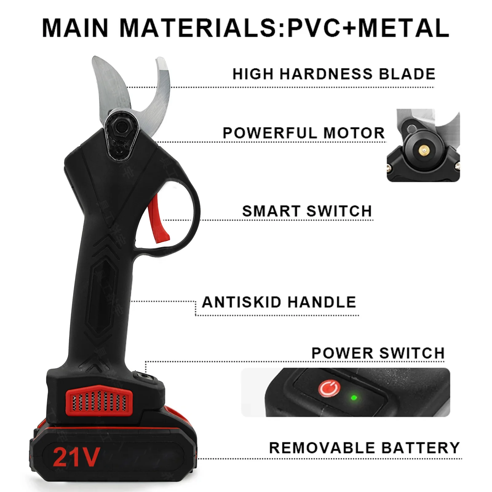 Close view of pruner handle and trigger design