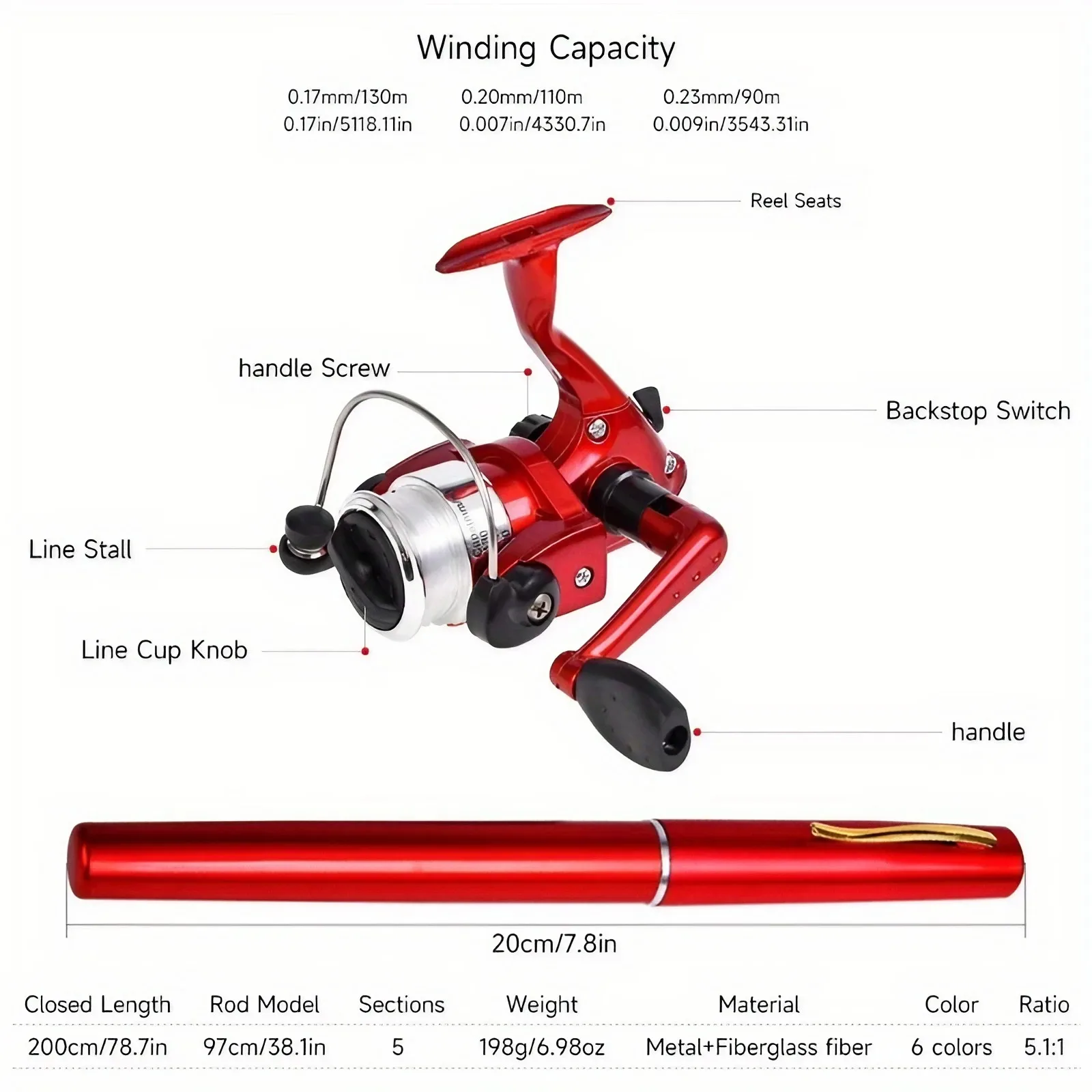 Mini Pen-Style Portable Fishing Rod & Reel Set 2