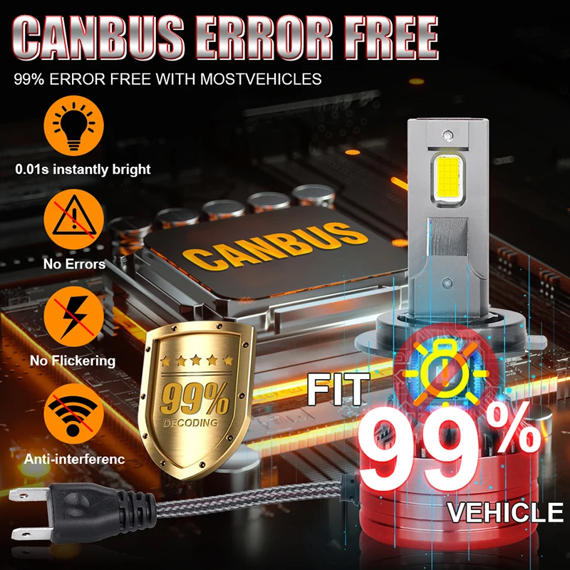 2Pcs H7 H11 H1 H4 HB3 9005 HB4 9006 H8 H9 9012 HIR2 LED Canbus Car Headlight Bulbs Auto Lamp 12V