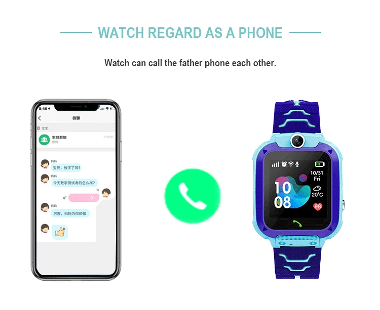 Vivistar E01 Q12 Smart Watch per bambini SOS con SIM Card Smartwatch per  bambini GPS LBS posizione regalo per bambini per IOS Android Z5S E12 -  AliExpress