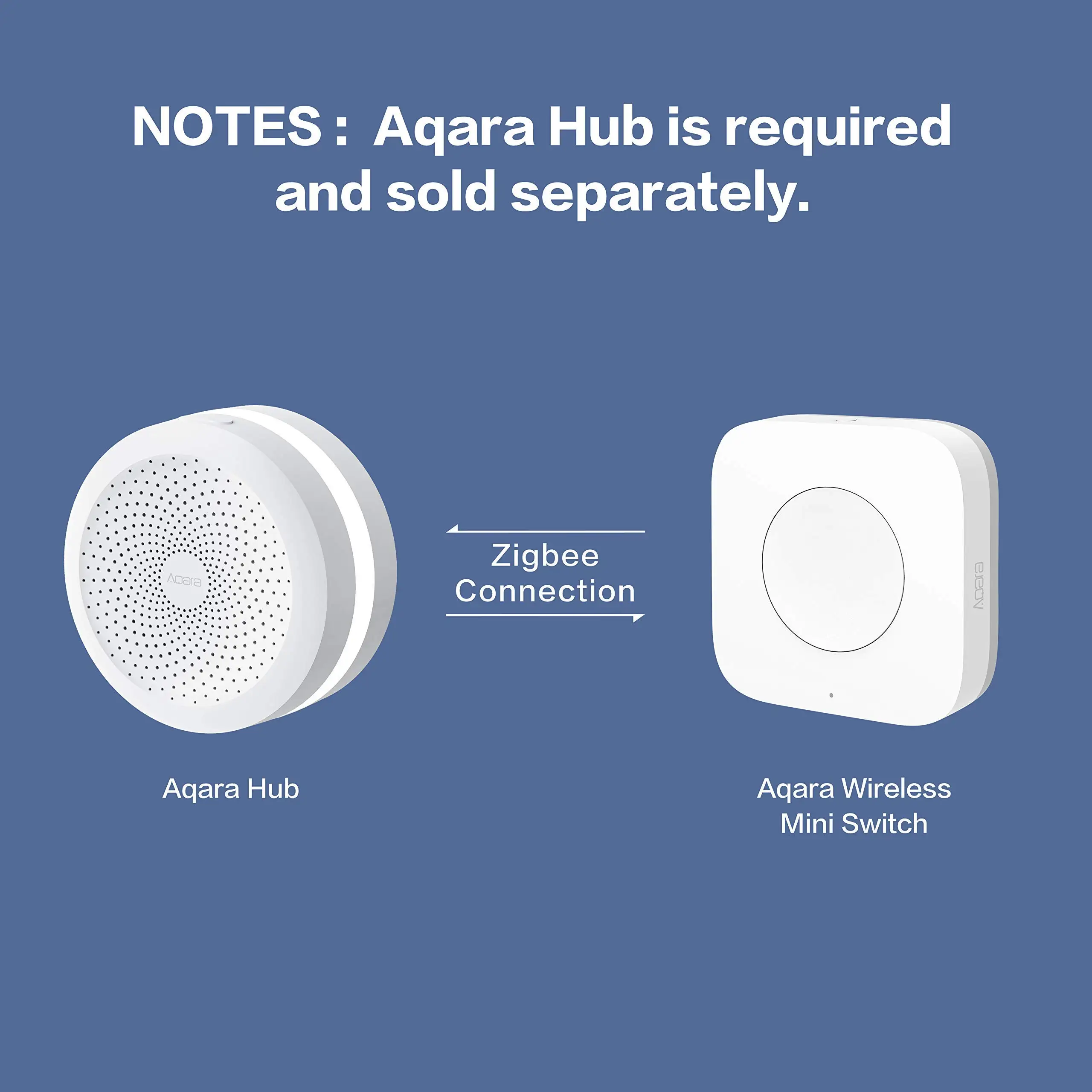 Aqara Mini Switch Plus Aqara Hub M2, Zigbee Connection, Wireless Mini  Contact Sensor for Alarm System and Smart Home Automation, Compatible with  Apple HomeKit, Alexa - Yahoo Shopping