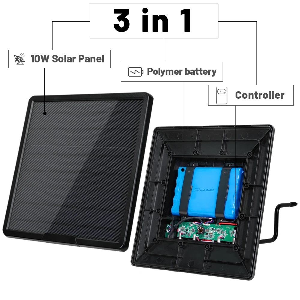 BL25A 10W Solar Panel 12V/9V/6V Output USB 3In1 Port Outdoor