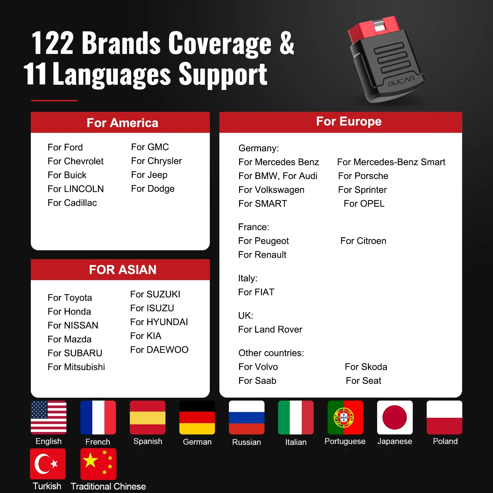 MUCAR BT200/BT200 Pro OBD2 Auto Scanner tool Code reader car scan SAS Oil 15 Resets full system automotive Diagnostic Tools 6