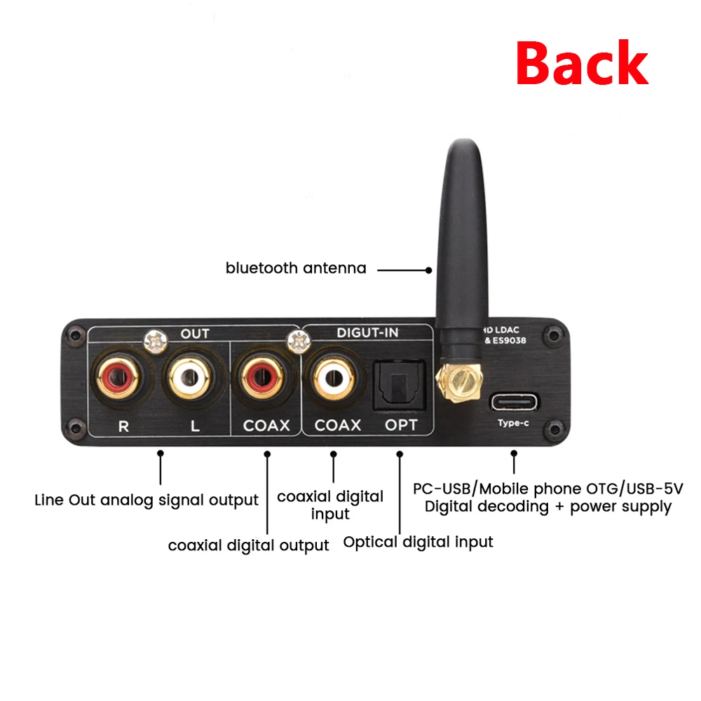 Audio Decoder Headphone Audio Decoder ES9038Q2M DAC QCC5125 Bluetooth DAC Board APTX-HD LDAC dac HIFI Audio Sound Decoder 5.0 Bluetooth Receiver for Amplifiers