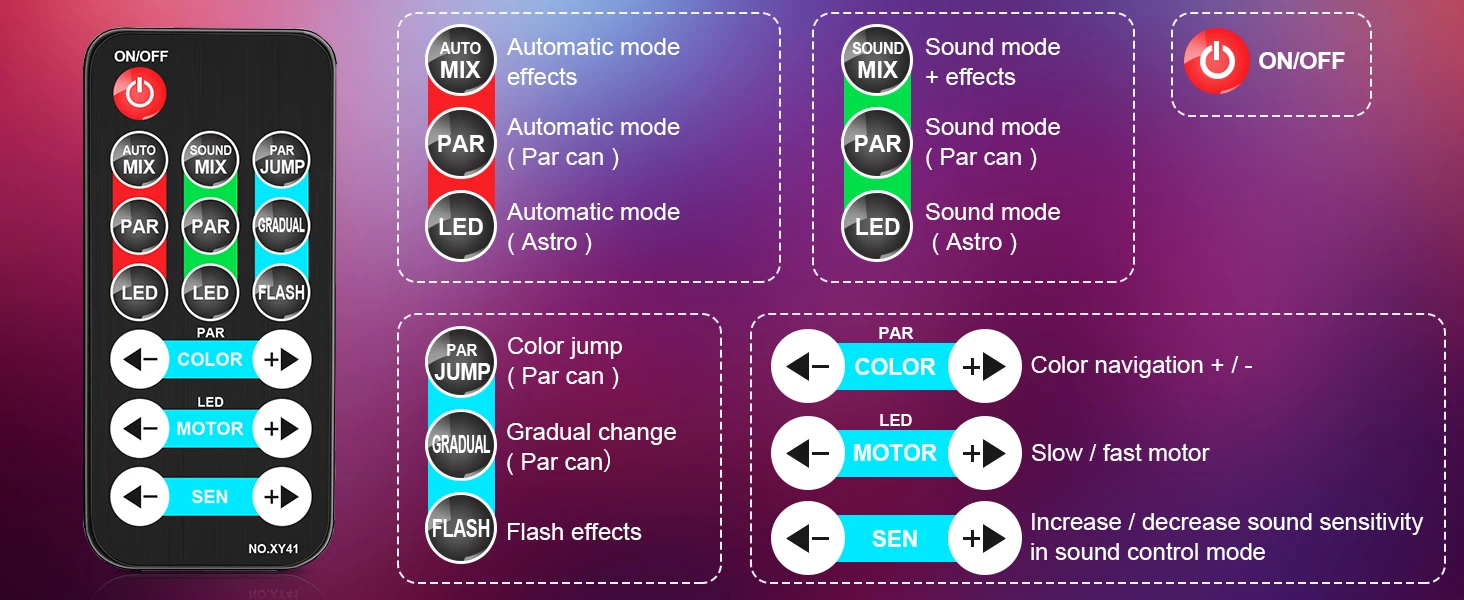 LeLeght Mini Stage Lighting System Image 5