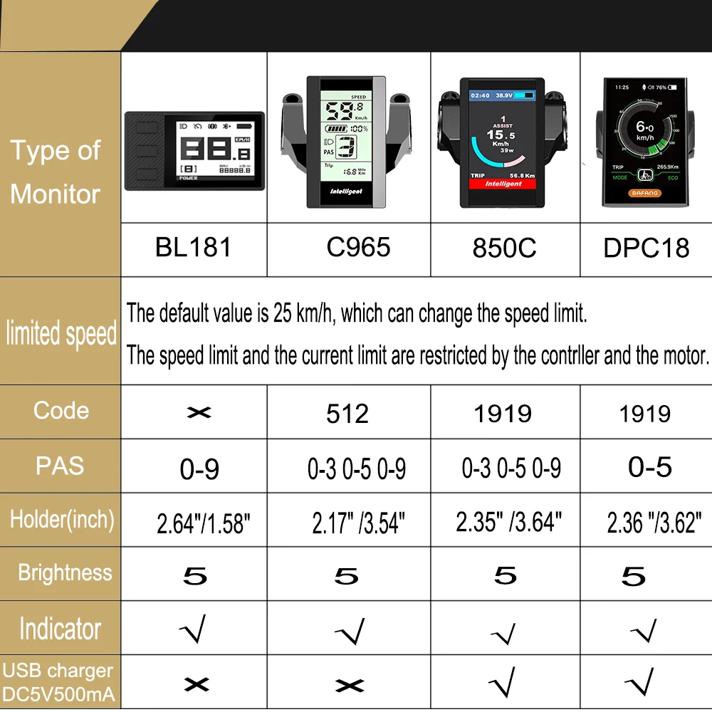 Bafang 미드 드라이브 모터 전기 자전거 변환 키트, 1000W, 750W, 8 Fun BBSHD BBS02B, 52V20AH, 48V13AH 배터리