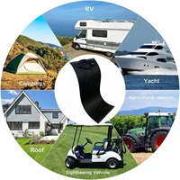 Panneau solaire flexible 100W 200W 18V ETFE, panneau solaire monocristallin flexible portable pour bateaux, camping-cars, remorques, camping-car, batterie 12V 7