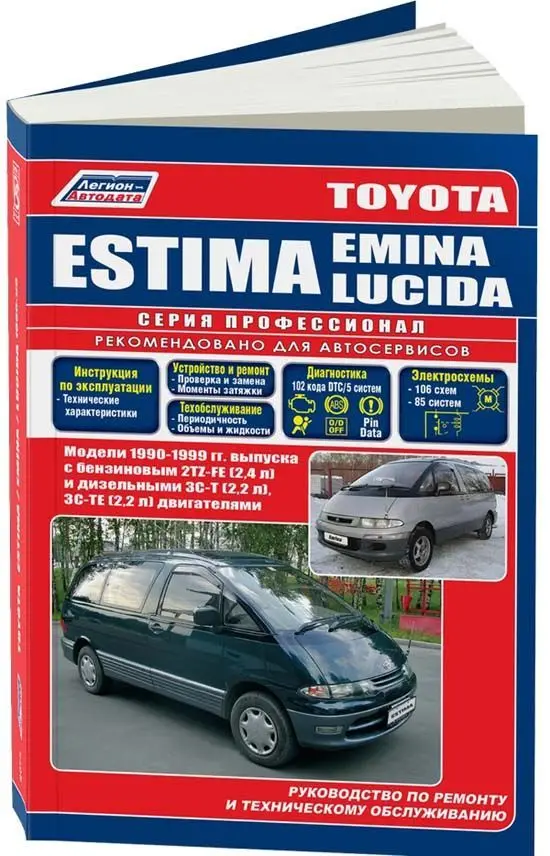 Cámara: TOYOTA ESTIMA / ESTIMA EMINA / ESTIMA LUCIDA (Б, Bond.