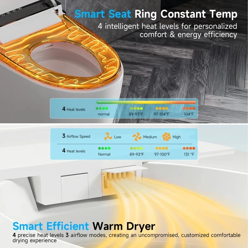 Smart Toilet image 1