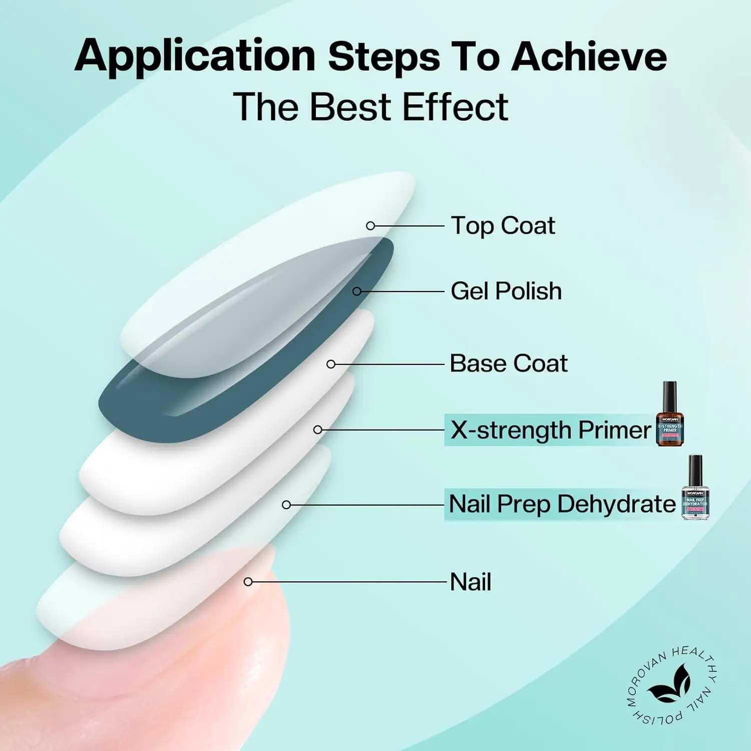 Slide image f8464d01fc554a74a2c0b812efb665f1