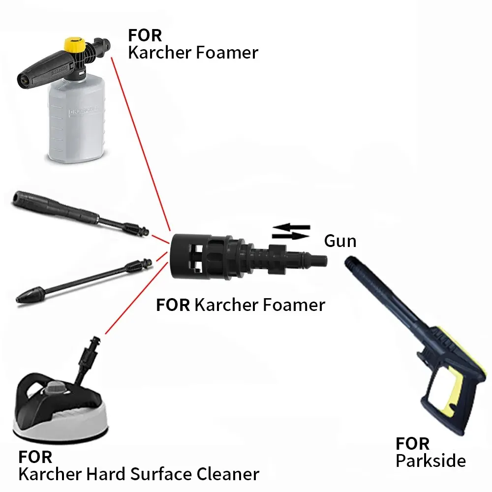 Converter For Karcher Between Lavor & Parkside Adaptor Nozzle High Pressure Water Gun Connector for Karcher Car Washer Accessory 3