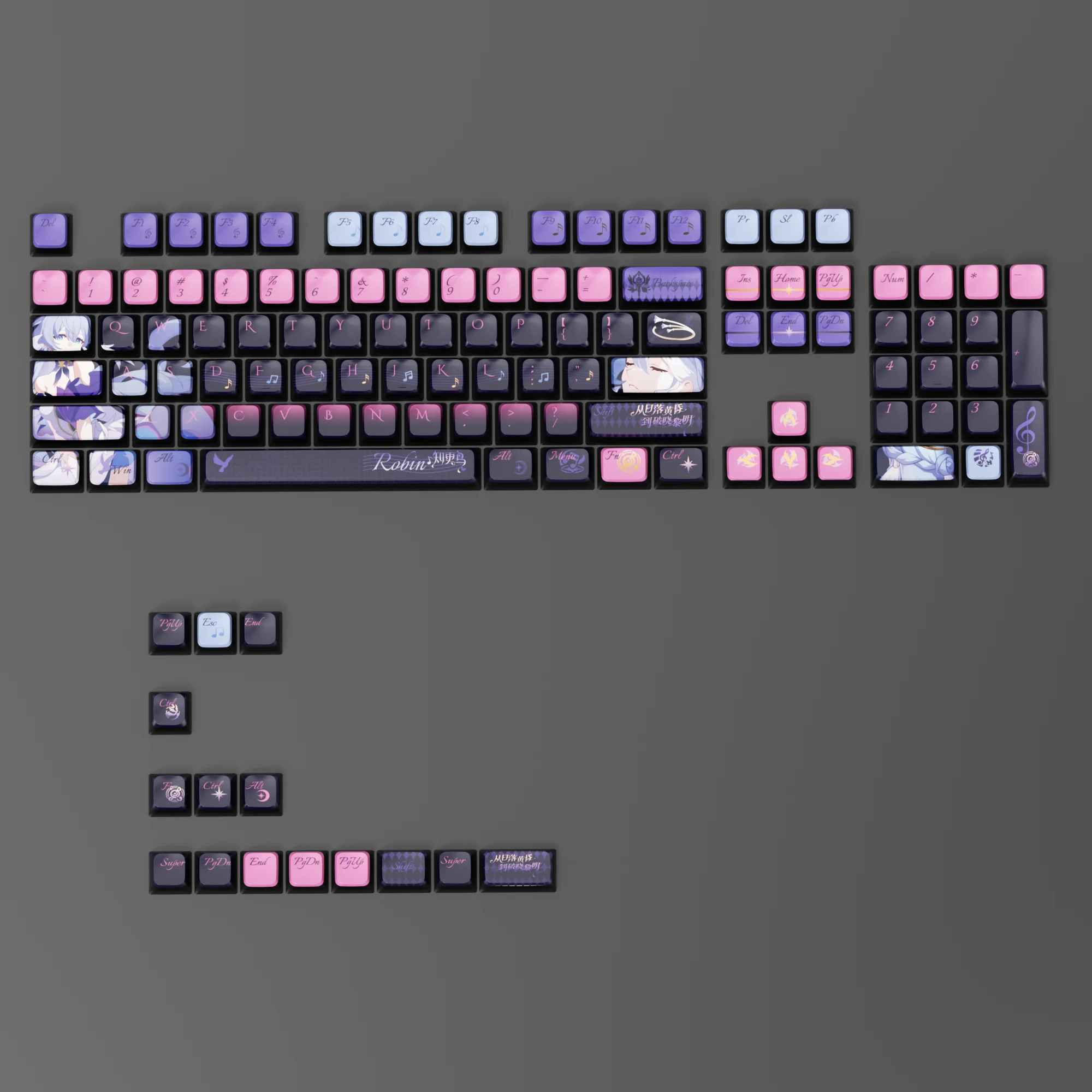 Robin-Themed 118-Key Keycap Set with Four-Sided Translucent Design and Dye-Sublimation Finish
