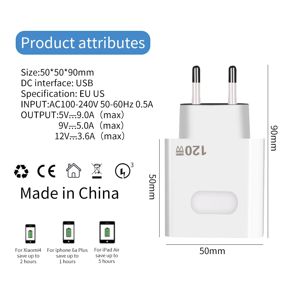 GaN Charger USB Charger Quick Charge 3.0 Fast Charging QC3.0 USB Type C Cable Wall Phone Charger Adapter for iPhone Xiaomi Redmi