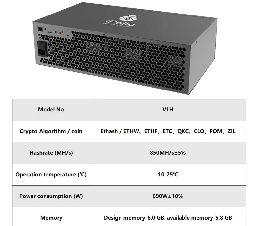 

Новинка, гидромайнер SM iвашей версии V1, 850 м, 690 Вт, OCTA ASIC и т. д.