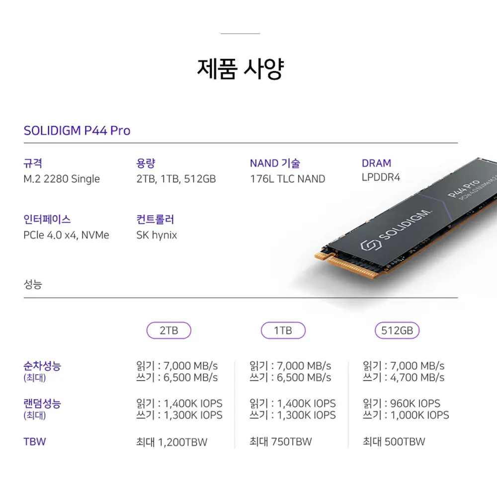 dsc-products