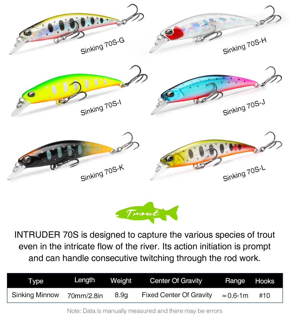 TSURINOYA NEUE Angelköder DW75 Sinking Minnow Harter Köder 70S 70mm 8,9g Jerkbait Wobbler Angelköder Süßwasserbarsch Forellenköder – Detail 5