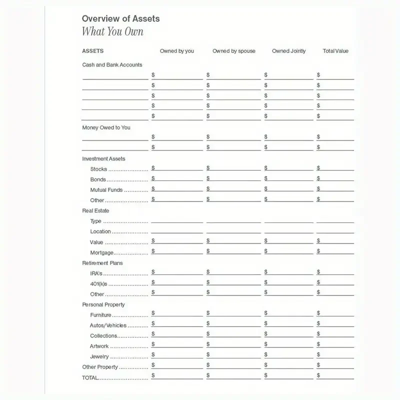 1pc End of Life Planner Workbook - A Thoughtful Guide to Help Loved Ones When I'm Gone, Organize Important Documents, and Plan f 4