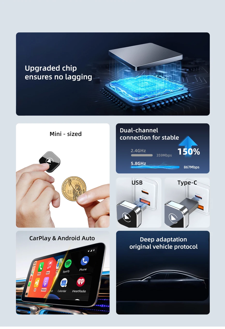 Wireless Carplay And Android Auto Adapter Usb And Usb C Port_voghion.com