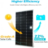Kits de panneaux solaires 240W, 2 panneaux solaires en verre trempé 120W, modules photovoltaïques 18V, efficaces, étanches, durables pour batteries, extérieur, toit de maison, camping-car, bateau, camping 4