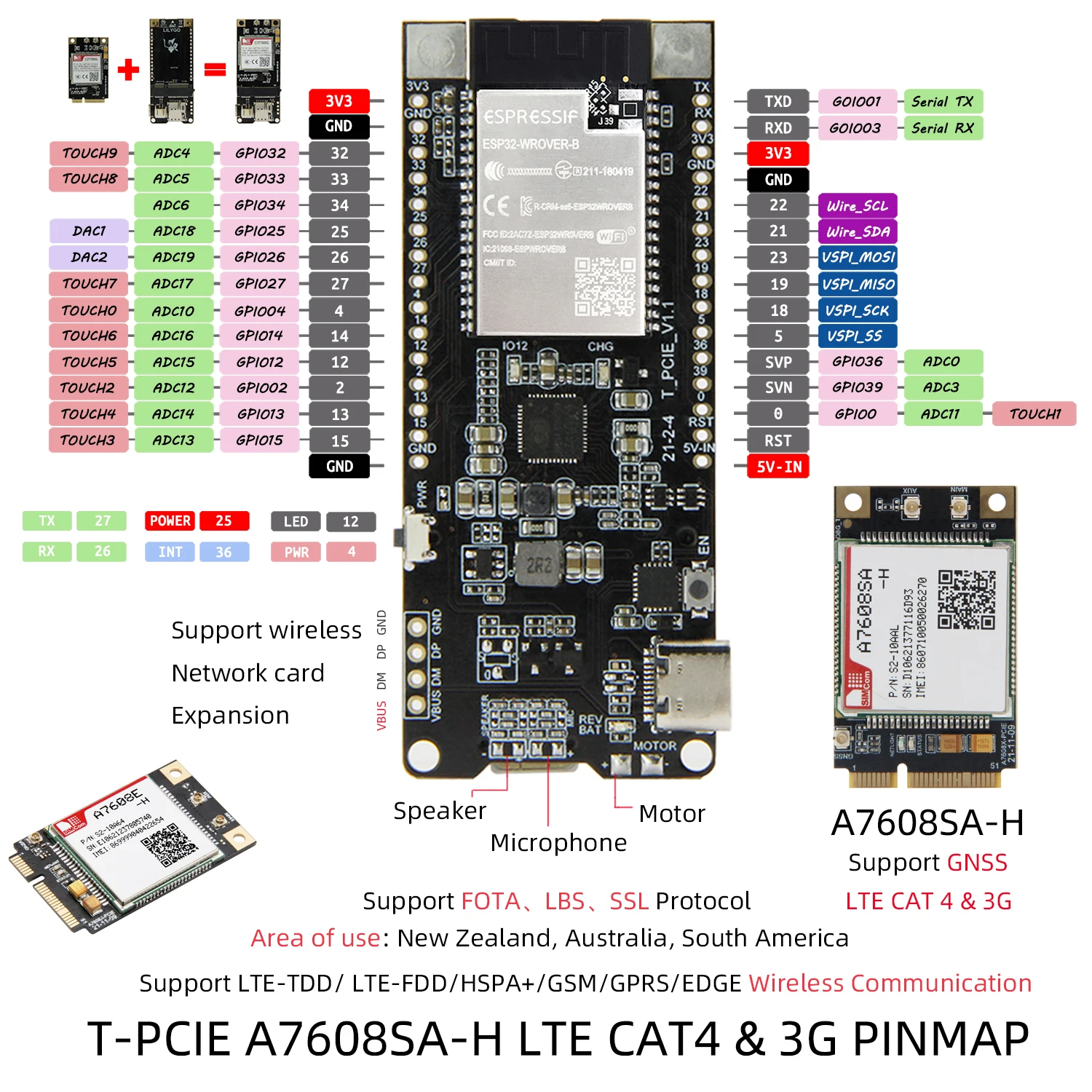 ® TTGO T-PCIE A7608X-H 4G ESP32-WROVER-E Development Board WIFI Bluetooth SIM Mo