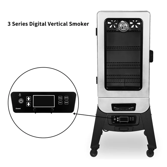 3 Series Controller