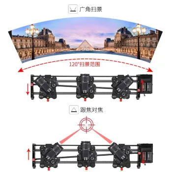 GVM GR-80QD 80cm GR-120QD 120cm Motorized Camera Slider Track Slider Dolly Stabilizer for Camera Smartphones with Remote Control