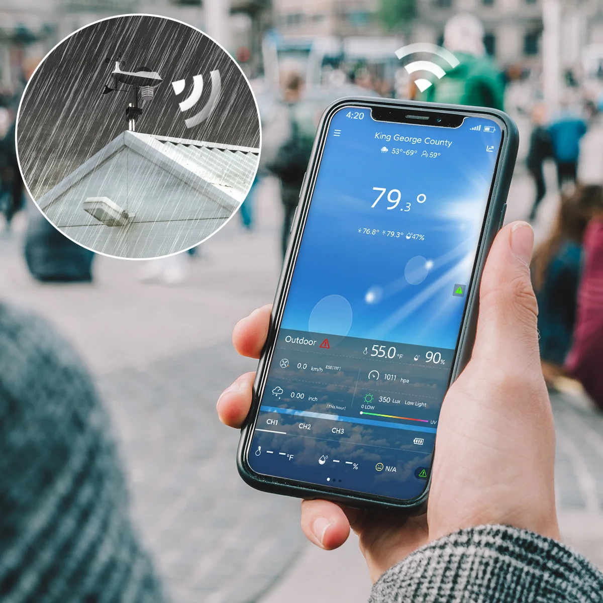 Professional Wireless Weather Station 8-in-1 Rain Gauge Outdoor Sensor Weather Forecast Humidity Horloge Station rainfall sensor,wireless weather station