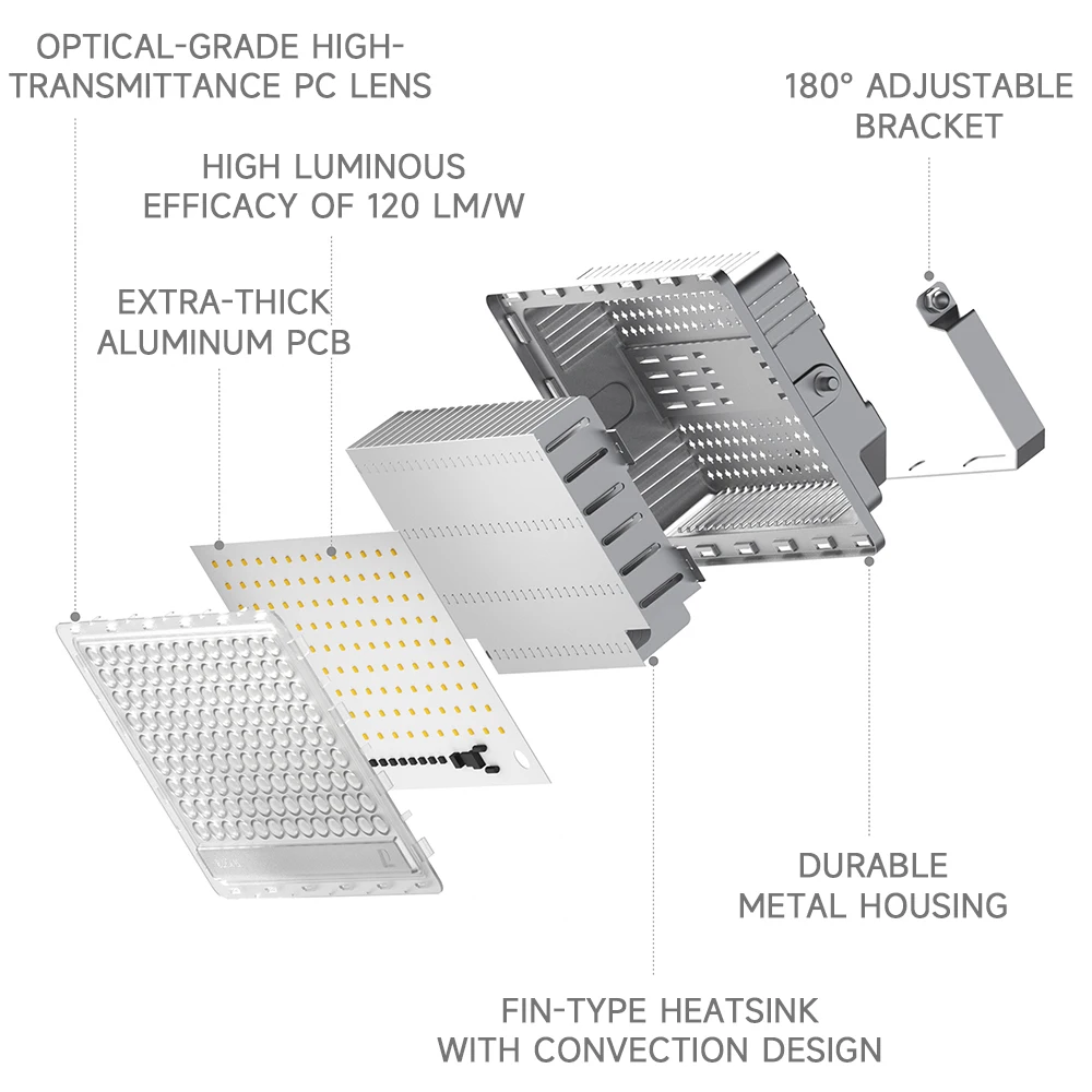LED 투광등 50W 100W 200W 400W IP65 방수 야외 투광 조명 120LM/W 6500K AC220V 외부 고출력 정원 마당 벽등