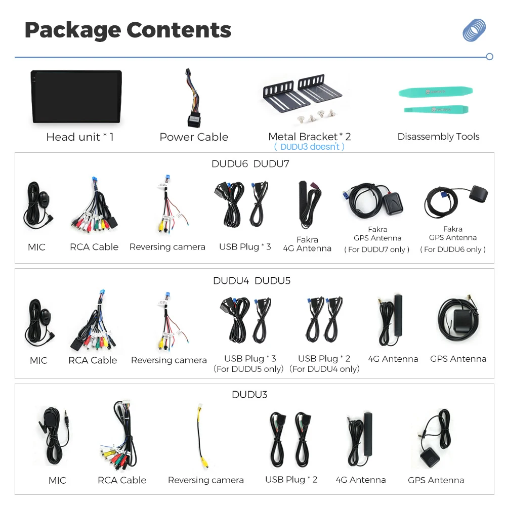 DUDUAUTO EU DUDU3 DUDU7 Radio de coche universal Android 13 de 9/9.5/10.1/10.36 pulgadas para Toyota Honda Kia Renault Peugeot Hyundai BMW Benz Audi Fiat Ford VW Skoda SEAT Nissan 4G GPS A7870 AKM7739 DSP Sonido TDA7808 Sistemas inteligentes inalámbricos Carplay Android Auto 8