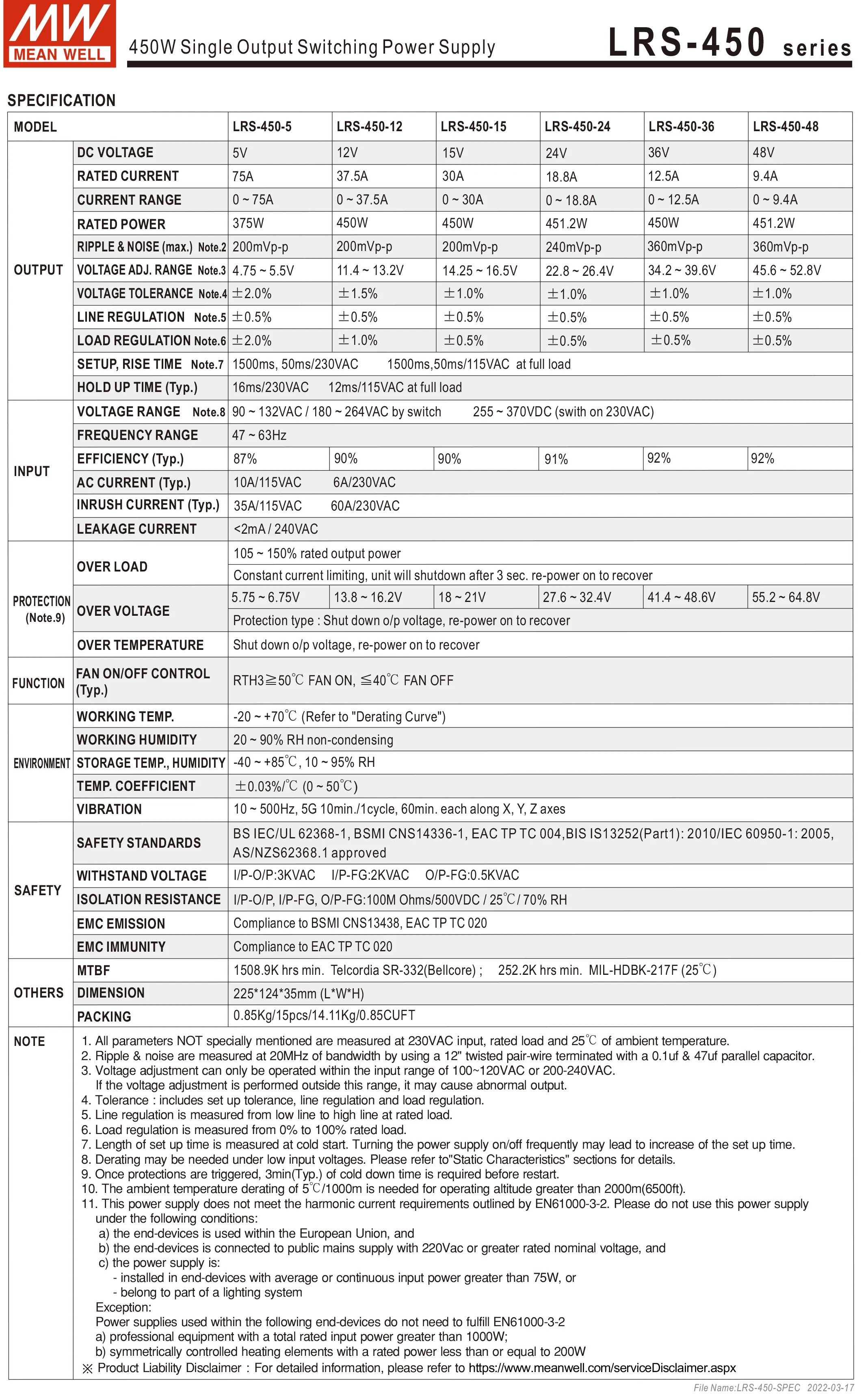 bem-única média, RS-15, RS-25, LRS-35, 50, 75,