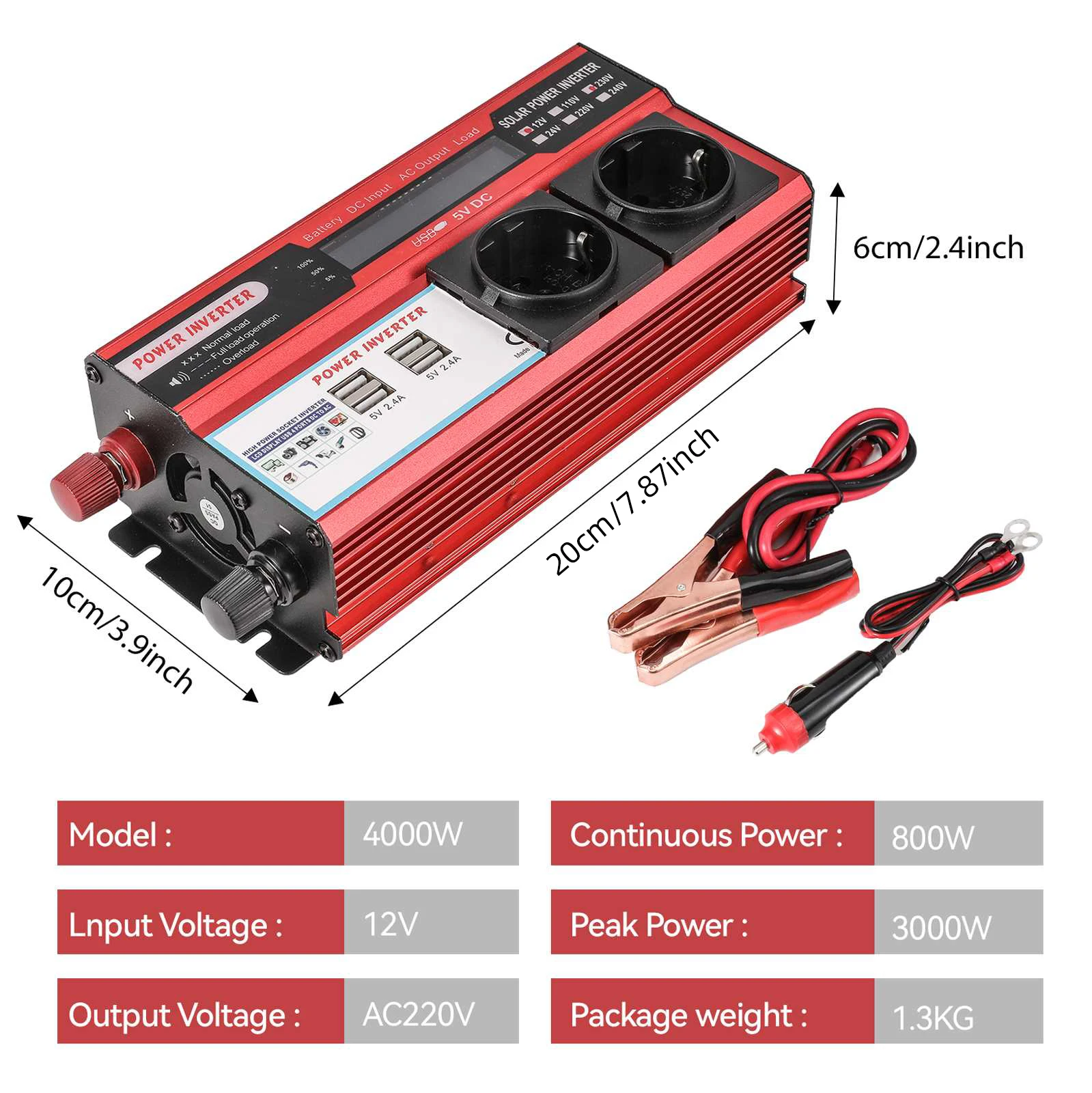 dsc-products