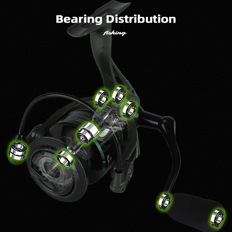 特別価格フィッシングリール スピニング5000 超スムーズ パワフルリール ギア比 4.7:1 10+1 BB 防水防錆 大 db並行輸入 特別価格Mifine Storm TX フィッシングリール 9+1BB スピニングリール